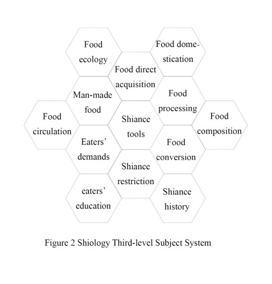 articles8